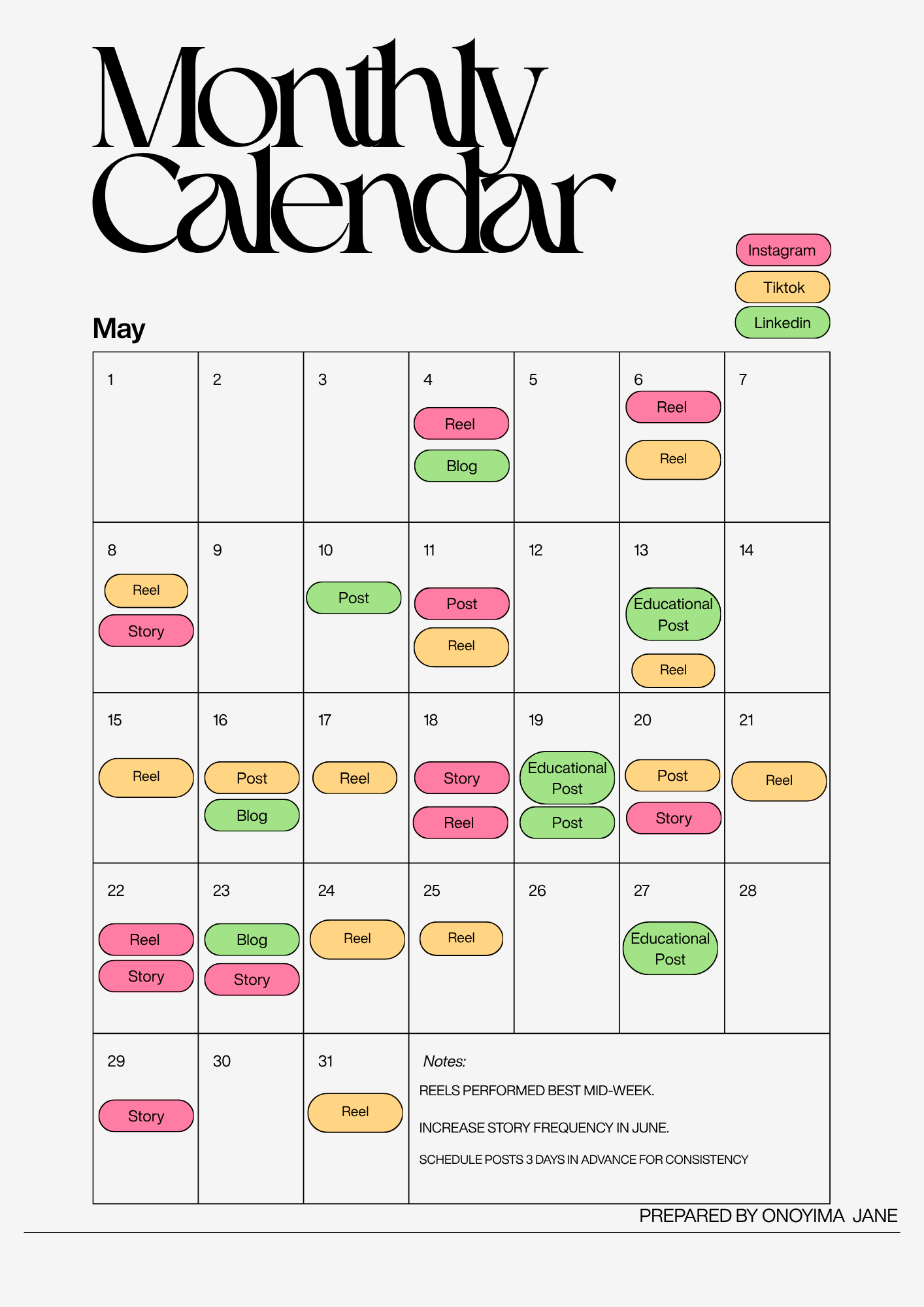 Content Planner